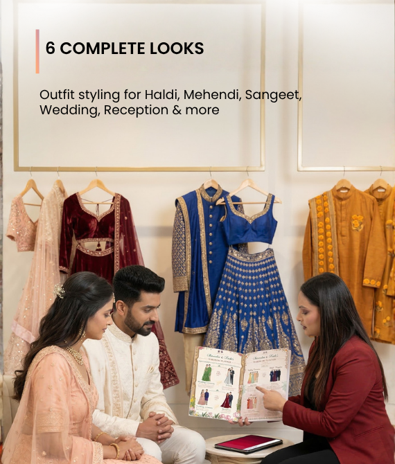 Wedding Style Signature - Image 3