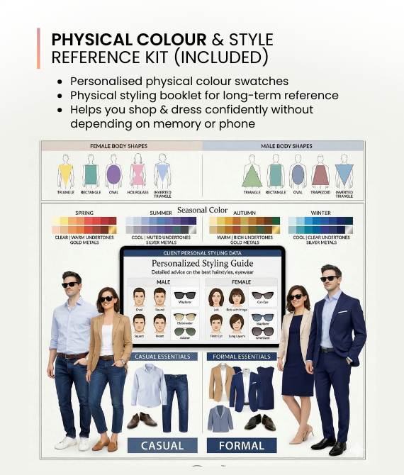 Style Transformation